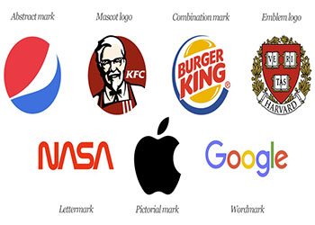 types of logo deisgn